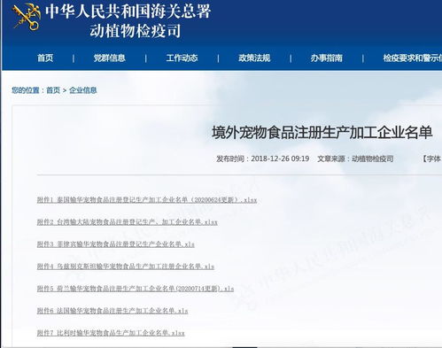 2020年境外寵物食品輸華注冊與互聯網域名注冊服務行業概況分析